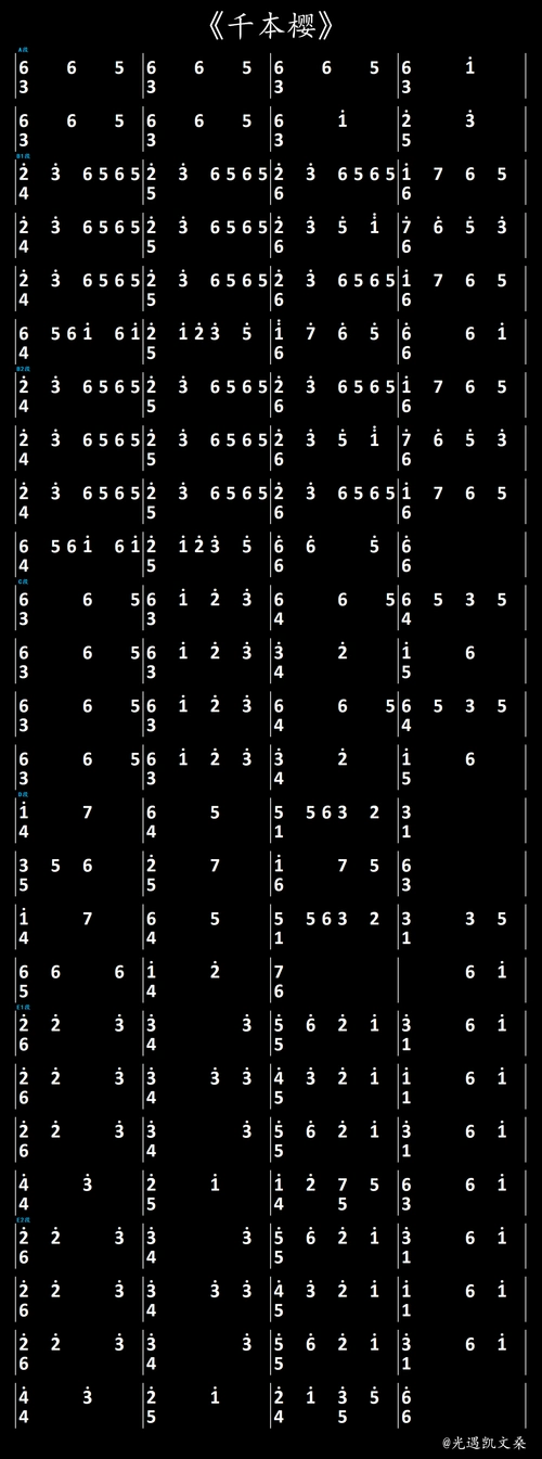 光遇千本樱321指琴谱是什么