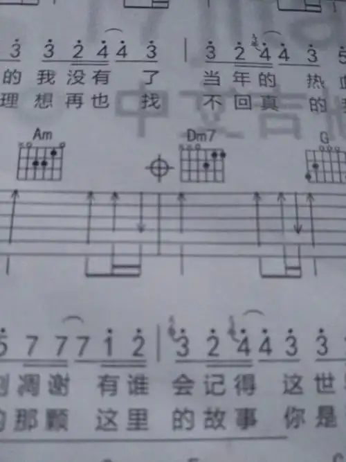 dm7和弦前面的符号代表什么 怎么弹