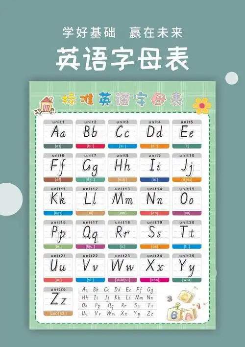 正确26大小写字母表 英文字母表挂图墙贴26个大小写英语字母表教具