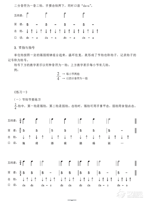 视唱教学第一课节拍与节奏单位拍四分音符二分音符节拍与拍号