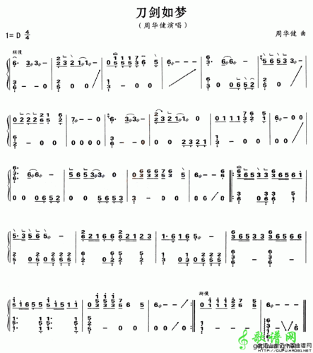 【刀剑如梦古筝谱】-明明简谱网