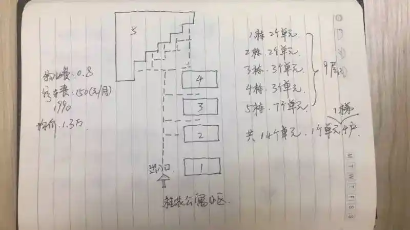 可以变得顺畅与通达,邓思林用聪慧与技巧,耐心与毅力告诉我们,跑盘中