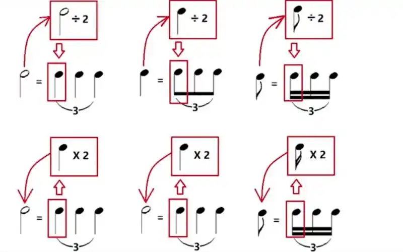 三连音【分分钟教学系列】