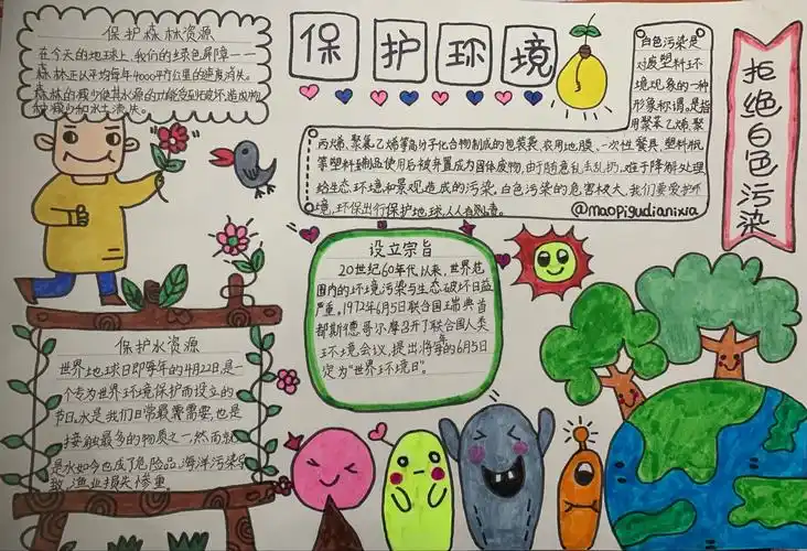 拒绝塑料污染 同筑美好家园 -- 解东一小三年级主题活动纪实