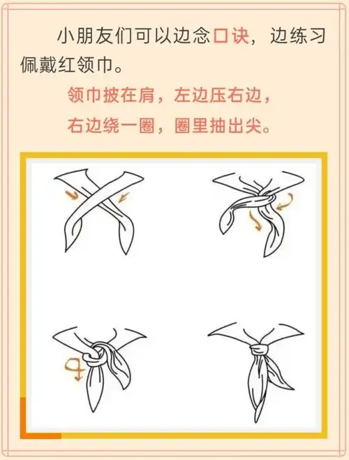 【红领巾小课堂】锡市十校队前教育——会戴红领巾