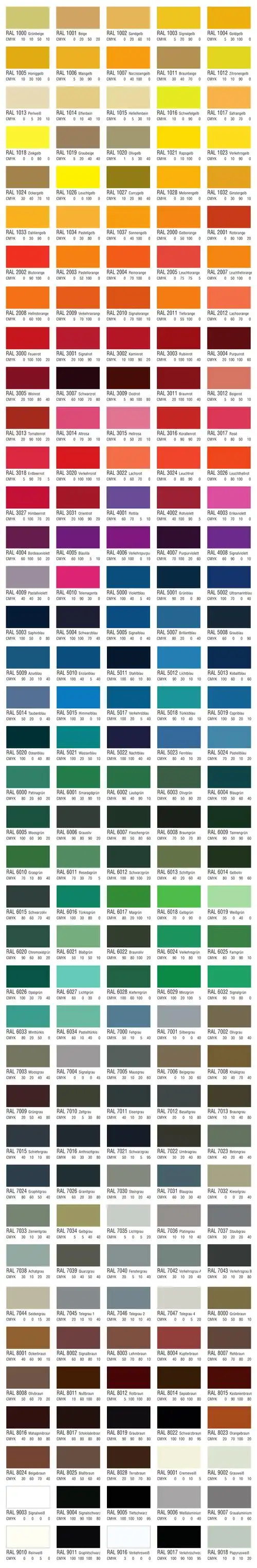 金牌改装店 我要改灯 汽车改装配件 优惠券 本颜色严格按照了劳尔色卡