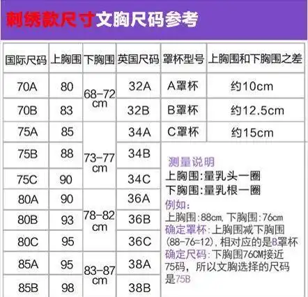 上胸围82cm 下胸围66cm 适合多少大小的bra? 知道的谢谢告诉我