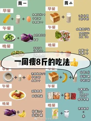 一日三餐减肥食谱表_手机壁纸_电脑壁纸_桌面壁纸【图客网】