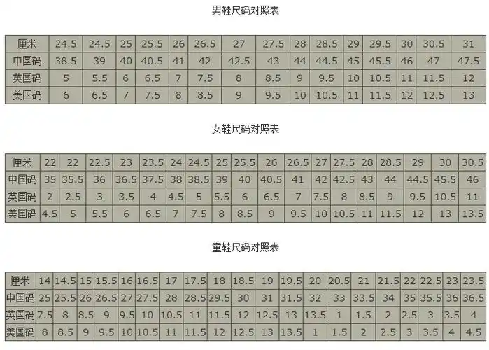 美国的鞋子码数是怎么计算的.39码是多少