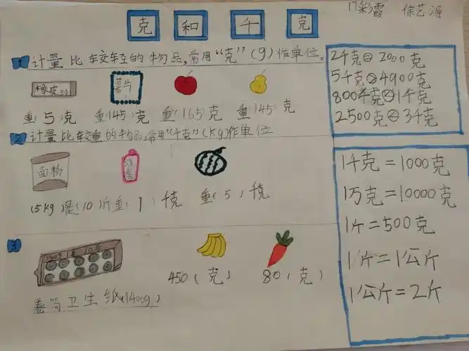 17彩霞数学实践活动—生活中的克与千克