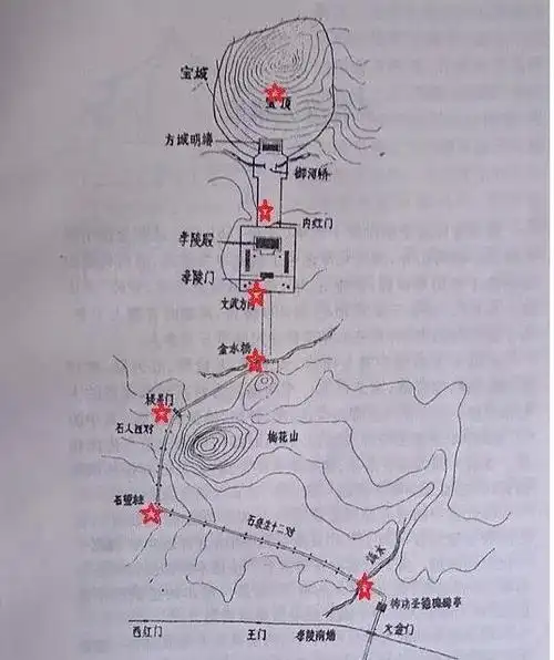 明孝陵为什么被称为明清皇家第一陵