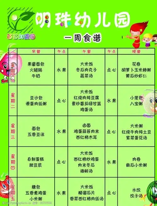 幼儿园食谱图片