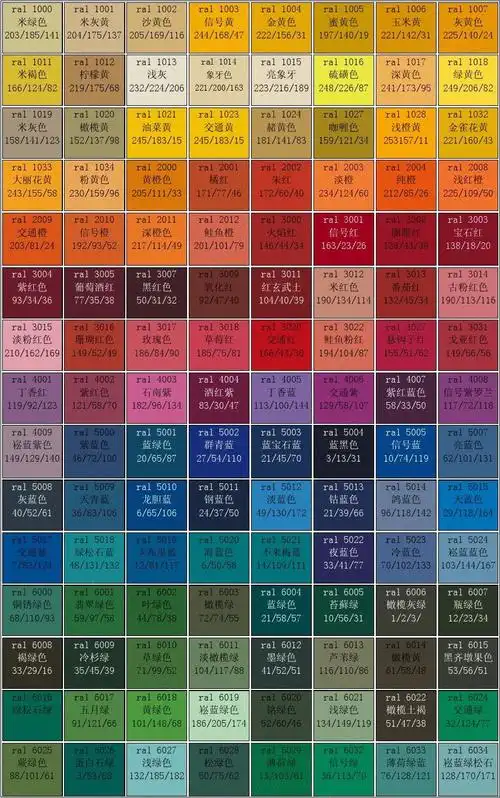 ral_rgb标准色标色卡_word文档在线阅读与下载_无忧文档