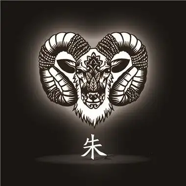 12生肖转运图头像