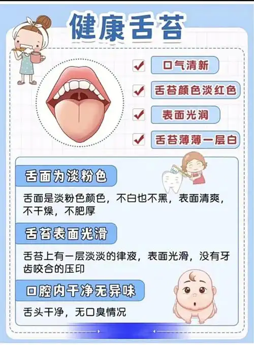 宝宝舌诊舌苔舌象学习