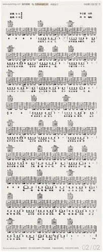 《壮志在我胸》(曲 李宗盛)[吉他简谱]