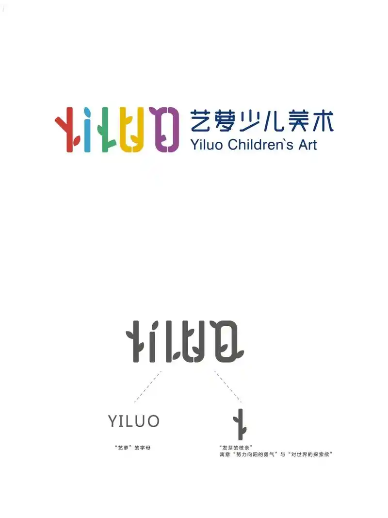 少儿美术教育培训机构品牌标志logo设计.#logo设计 # - 抖音