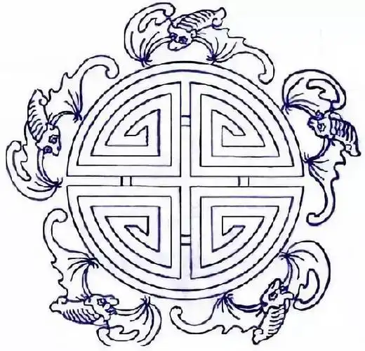 青花瓷传统纹样及寓意大全
