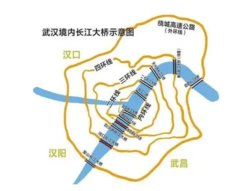 新二环重构城市格局 万科助力大丁字桥版块崛起