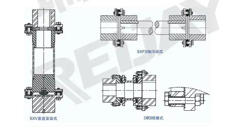瑞吉联轴器reijay要求润滑和发电的设备可用su膜片联轴器