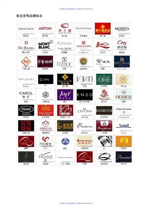 世界奢侈品牌标志大全