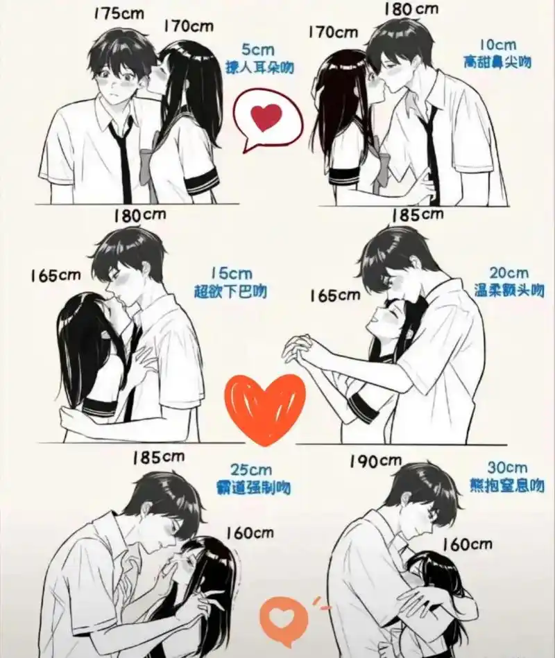 网友分享:当代身高差情侣亲亲图你属于哪一种?