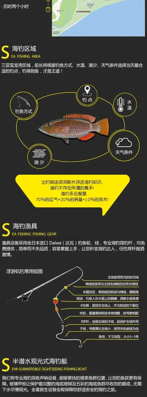 包船(可增订玻璃船出海海底观光 潜水 摩托艇 香蕉船 帆船 水上沙发)