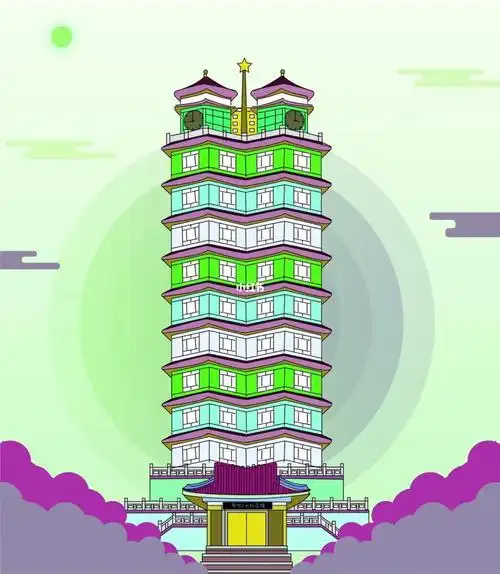 地标简笔画郑州二七塔郑州简笔画地标建筑郑州攻略二七纪念