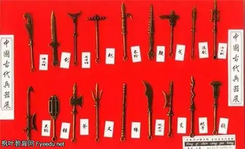 所谓"十八般武艺"并不是单单指十八种兵器,而是古代多种武艺的一个