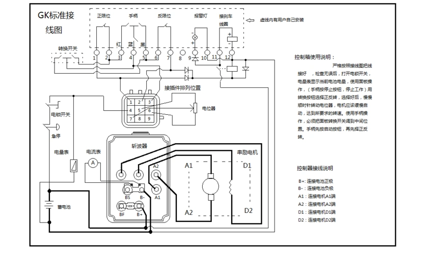 电动平车,轨道车控制系统