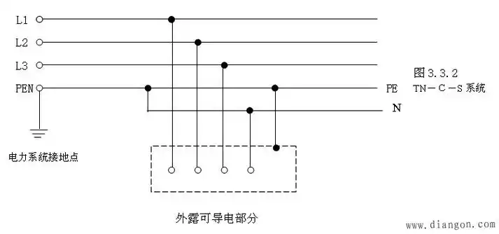 三相五线制是什么意思三相五线是什么意思三相五线制接线图解决方案