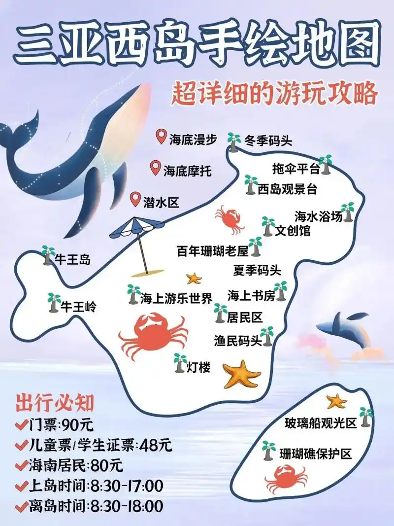 去三亚旅游总是要去西岛 - 抖音