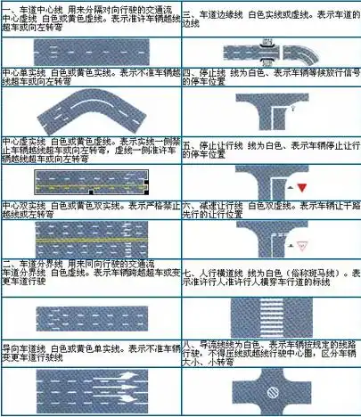 高速公路指示标志