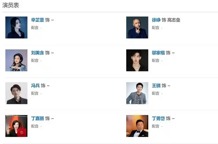 时隔六年,徐峥和沈腾暑期档在争冠军,新片成本超2亿