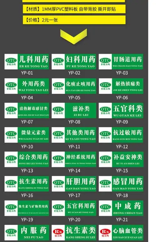 药店分类标识牌贴纸食品类药房药品不能替代高危药品标识牌标签标牌
