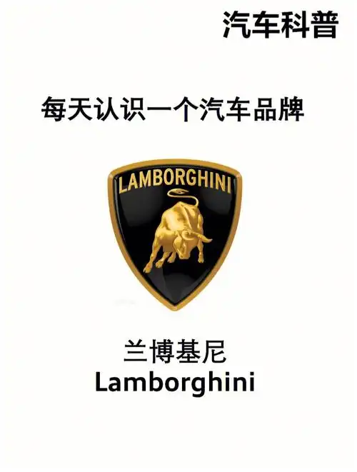 每天新认识汽车品牌今日兰博基尼