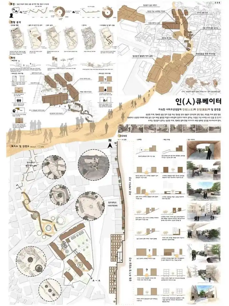 毕设环艺建筑景观展板排版ps #ps# #环艺排版# #景观设计# #毕业设计