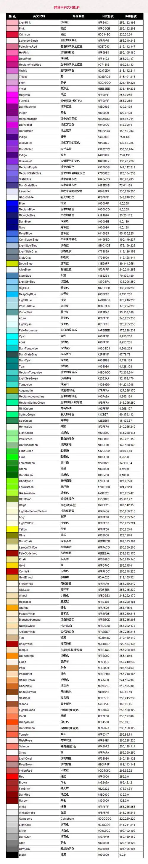 颜色中英文对照表 - 堆糖,美图壁纸兴趣社区