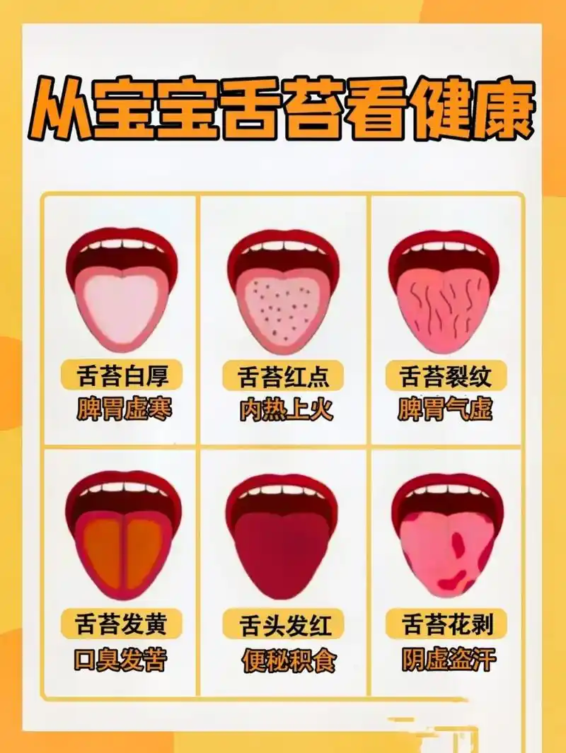 看看宝宝的舌苔,有这样情况要注意啦! .宝宝正常的舌头是淡粉 - 抖音
