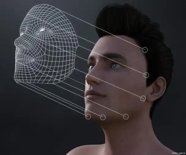 ai换脸技术的威胁:从欺骗到侵权,再到自我识别能力丧失