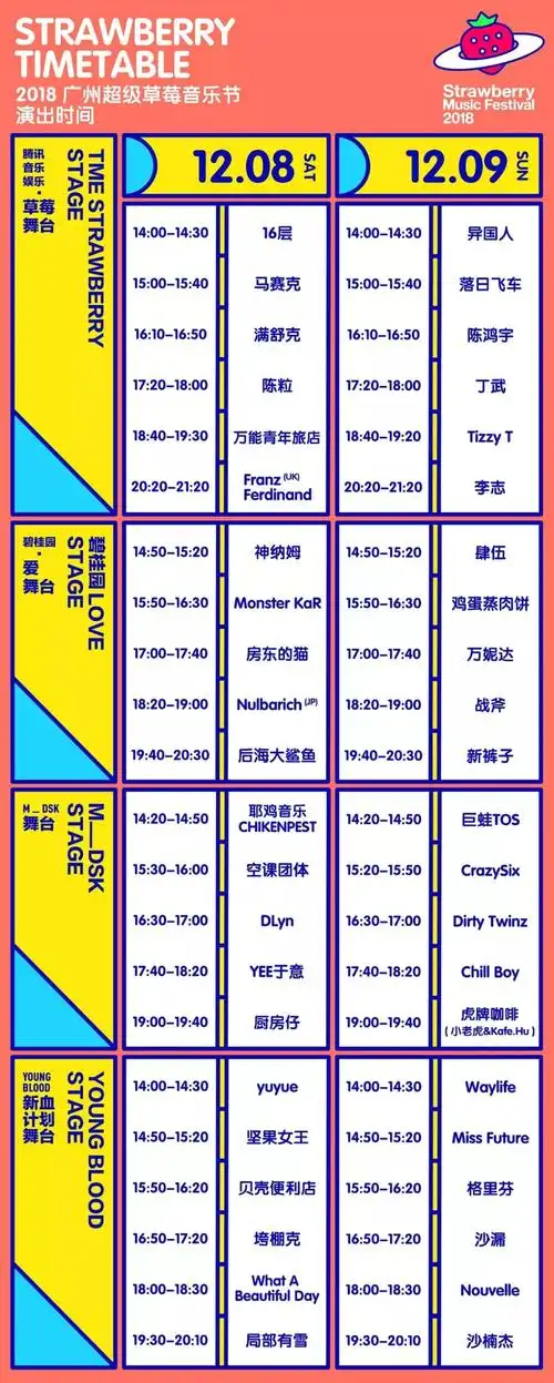 2021广州草莓音乐节门票多少钱广州草莓音乐节在哪里订票