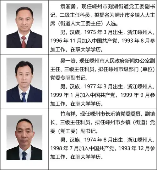 最新嵊州市领导干部任前公示