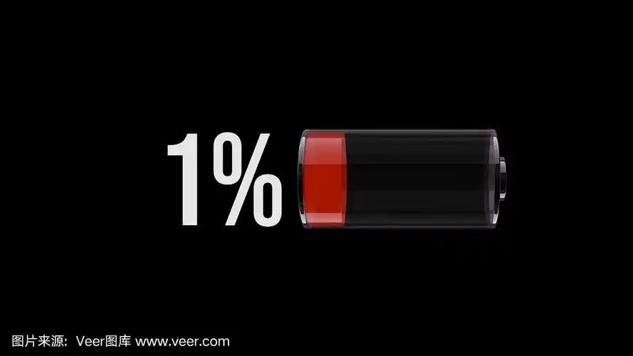 黑色背景上的红色电量不足警告