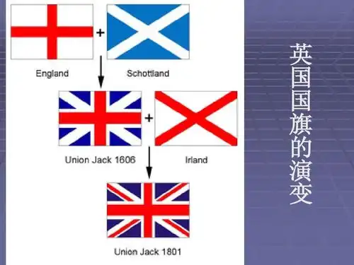 英国国旗ppt
