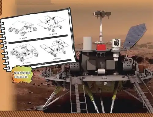 揭秘"天问一号"火星车