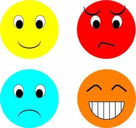 喜怒哀乐表情制作