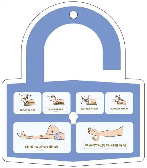外观设计医用卡片(踝泵运动宣教)授权我要购买申请号:cn202030033981