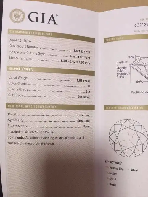 这个gia证书是真是假,请各路大神帮忙解答,万分感激