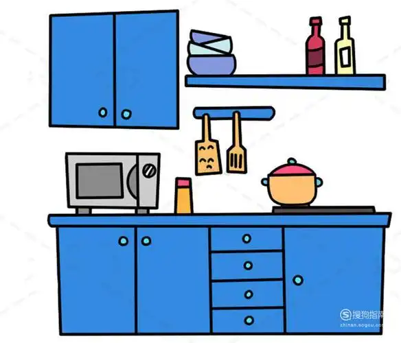 妈妈厨房简笔画
