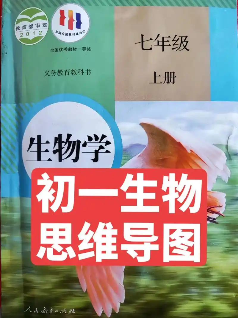七年级生物上册思维导图,学生物的你值得拥有,收藏复习吧#初一 - 抖音